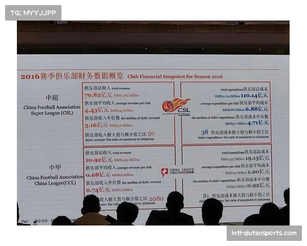中超商业开发收入同比增长10%，门票收入达6.4亿元增38.12%